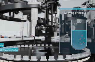 Отсутствие перекрестного загрязнения, поддержка одного пипетирования для нескольких тестов